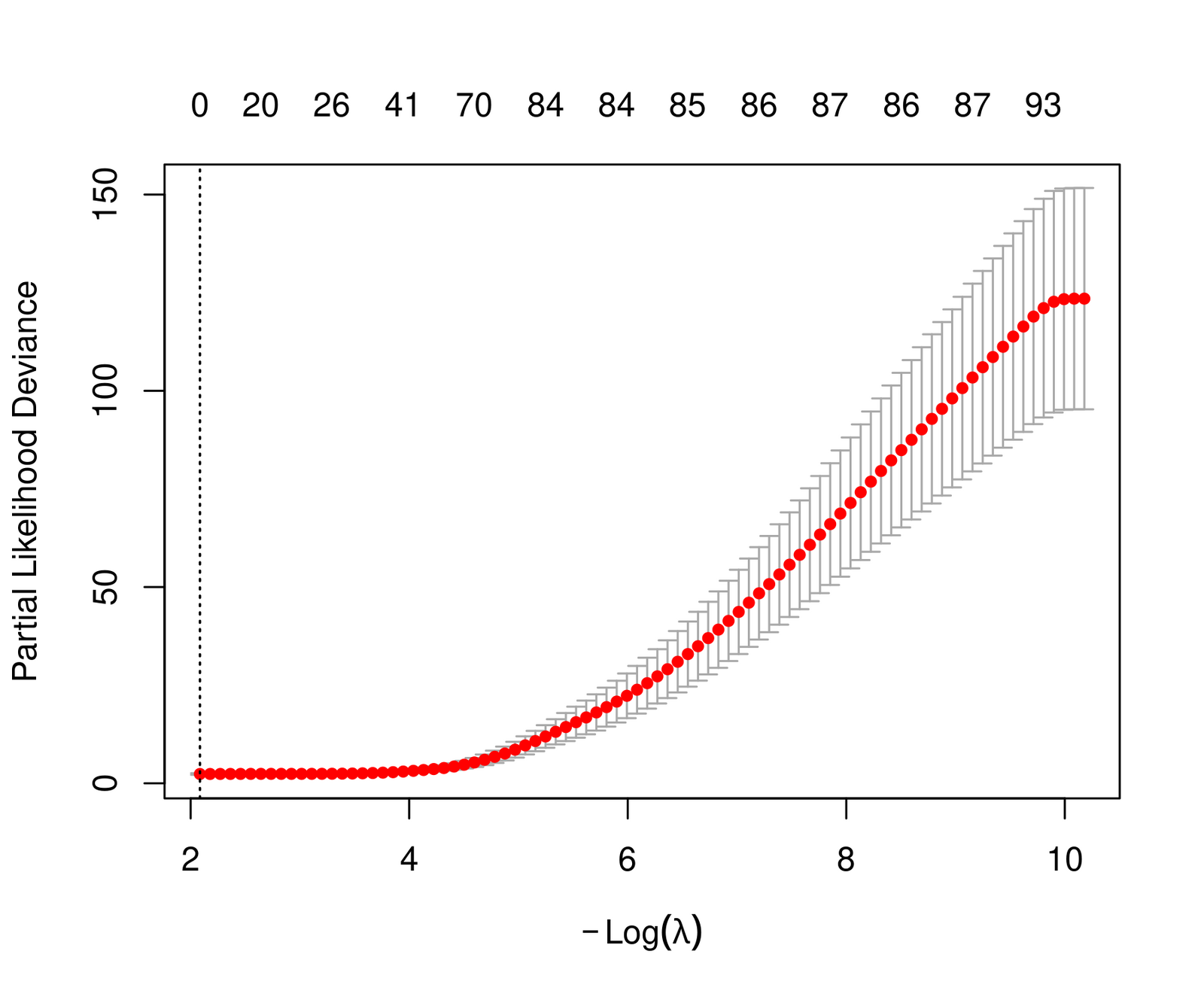 figure /cases/tcga-coad-immune-wgcna/fig07.png